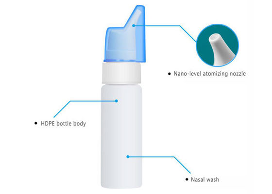 Não garrafa 28/410 recarregável do pulverizador nasal do derramamento